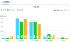 全面了解肯特币：虚拟币的未来与挑战